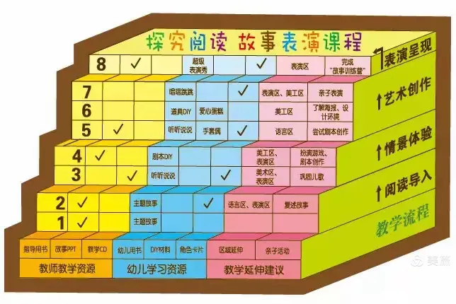 开局盘点终极系列名场面