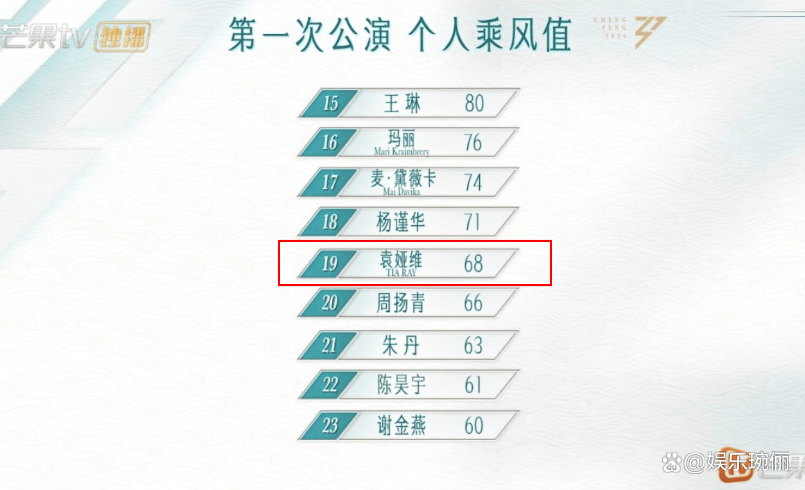 争议|联盟旗腰足球赛事热度提升,热度升高,项目推广比表面话题更关键,场内外都有故事 争议|联盟旗腰足球赛事热度提升,热度升高,项目推广比表面话题更关键,场内外都有故事