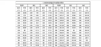 人物｜MLB焦点来临，交易截止日前传闻密集不容错过，赛前气氛已经拉满