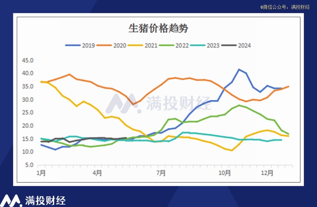 前瞻｜数据视角：围绕香港足球盛会启幕，城市体育经济成最大看点，体坛热度继续上扬