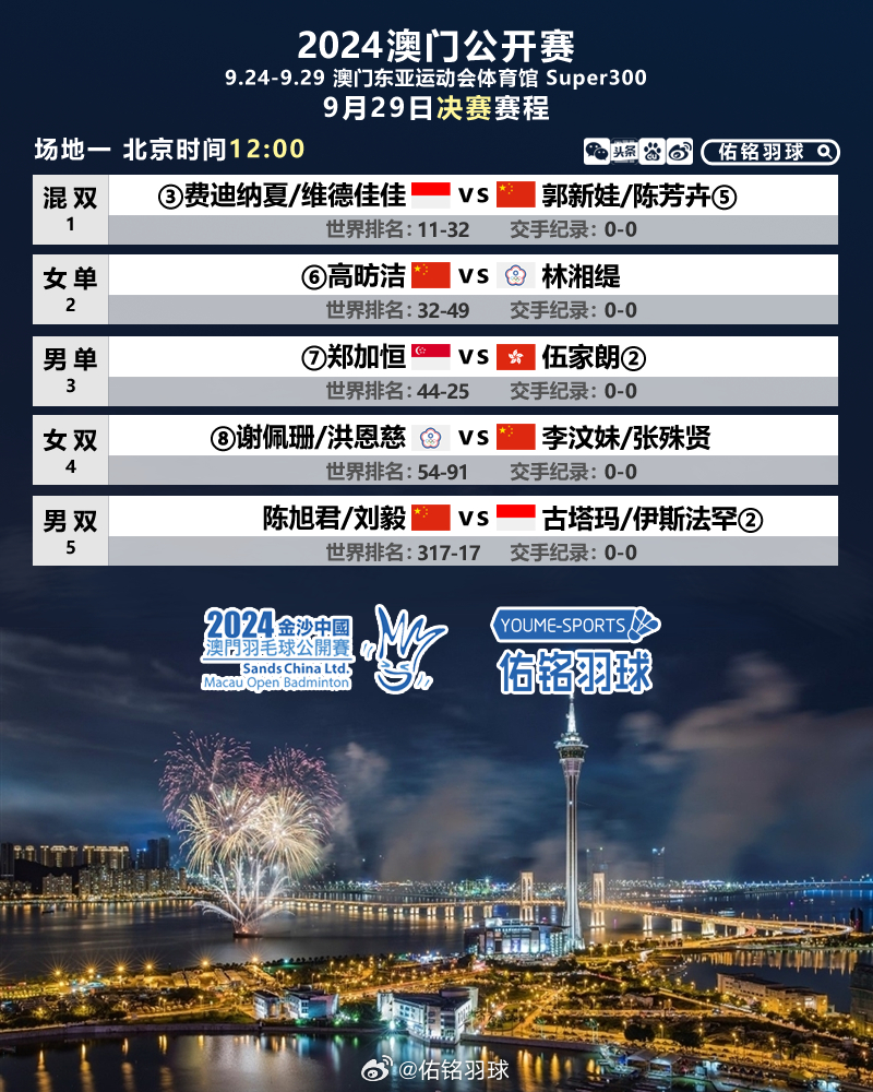 环球专栏王源文章
