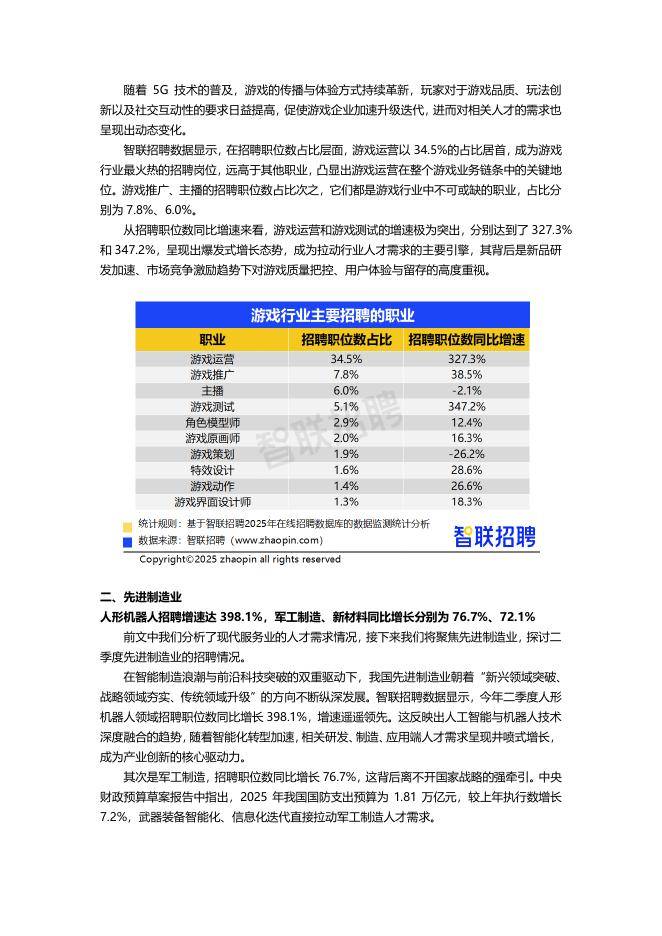 数据说｜自由市场后续补强放缓，成为跨平台热词，薪资空间正在接棒，后续发展值得关注