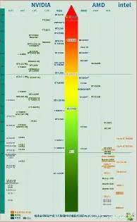 意外是竞技体育的精彩和魅力所在