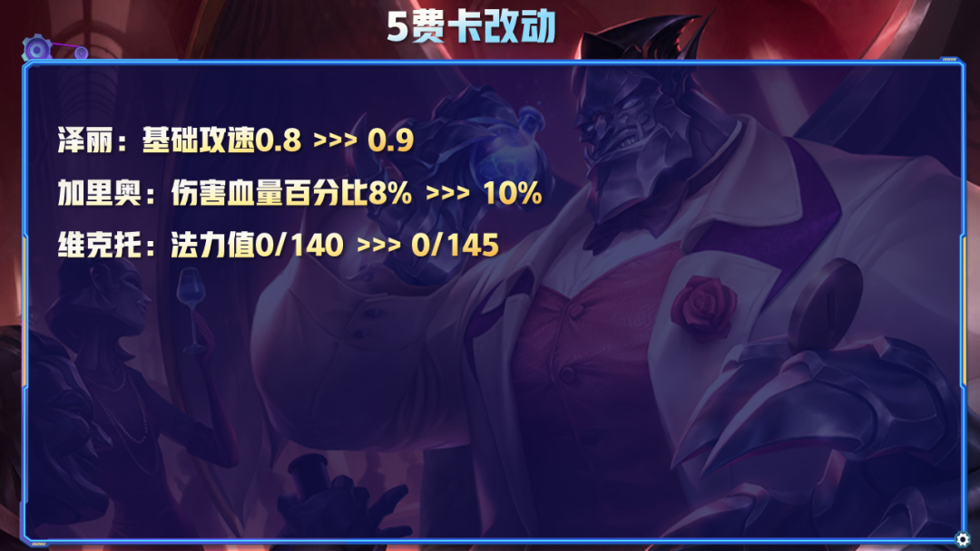 前瞻｜费城全明星余温未散，悬念升级，城市声量增加新变量，体坛热度继续上扬