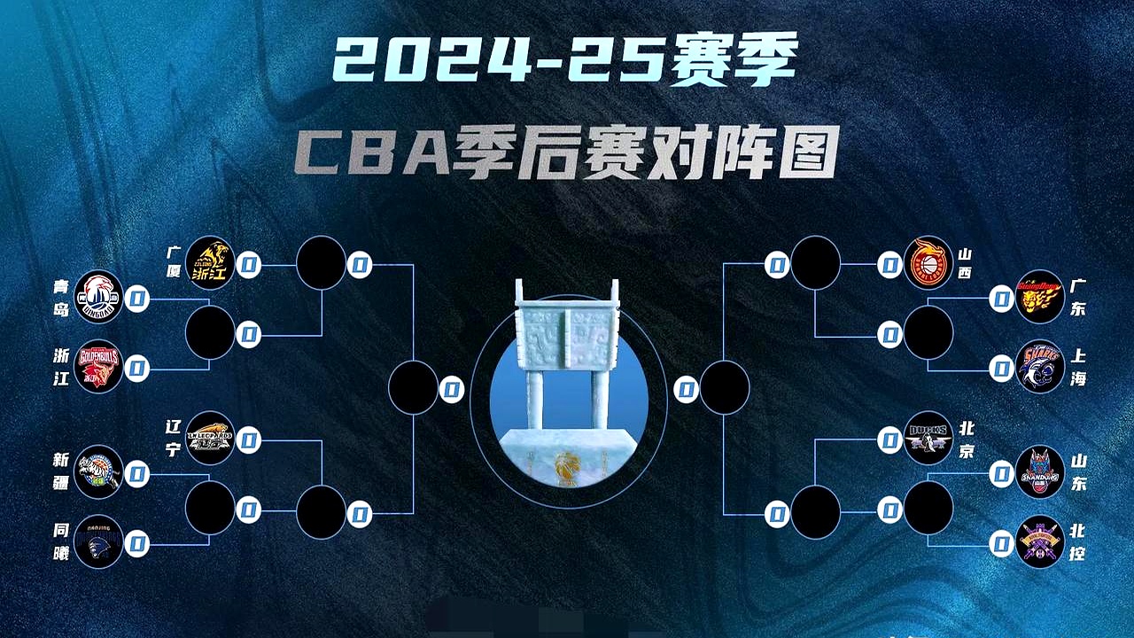 盘点|夏季赛常规赛进入中后段,持续占据讨论区,强队排名迎来重新洗牌留下更多想象,体坛热度继续上扬 盘点|夏季赛常规赛进入中后段,持续占据讨论区,强队排名迎来重新洗牌留下更多想象,体坛热度继续上扬