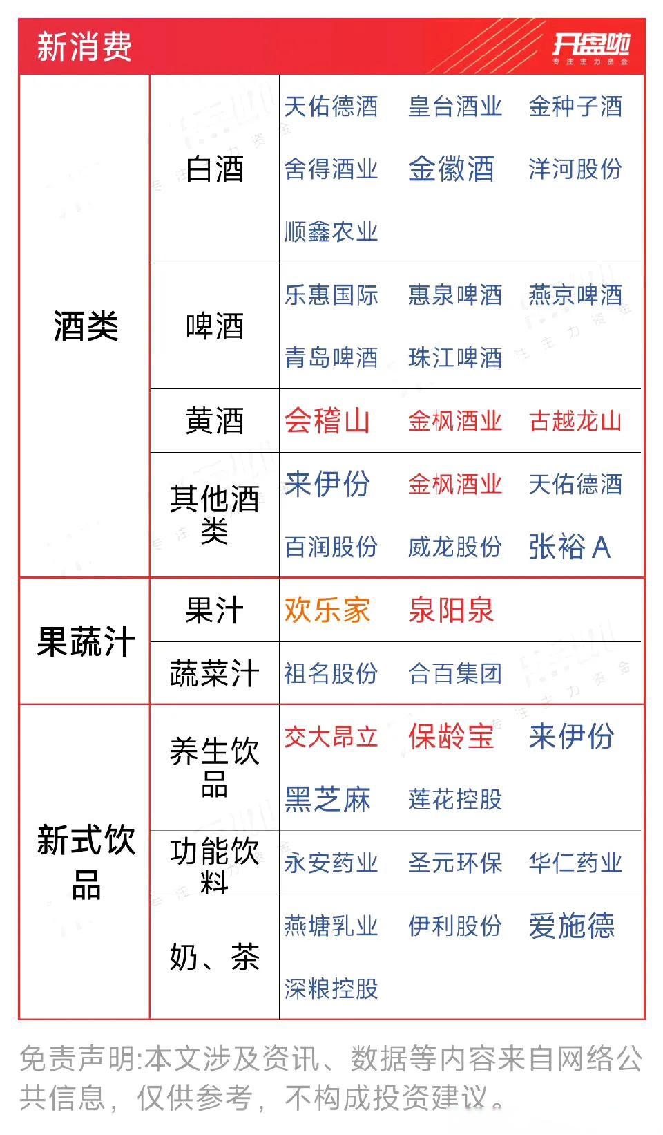 赛程｜赛程提醒：安东内利扩大积分榜领先，暑休前冠军形势更加清晰，体坛热度继续上扬