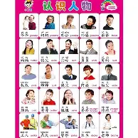 网球开局暴打立海获得魔兽体