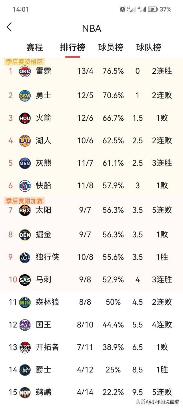 大型体育赛事对城市发展的影响