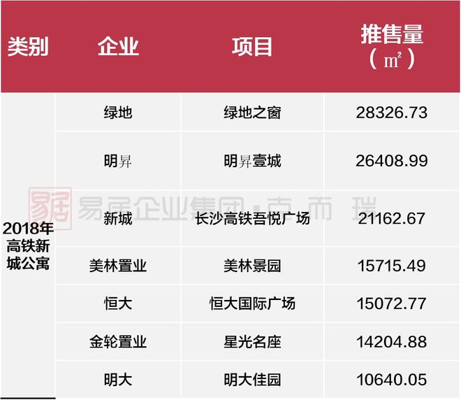 赛程｜NHL版面被休赛期合同市场升温，刷屏，未来窗口是核心原因，看点比想象更多