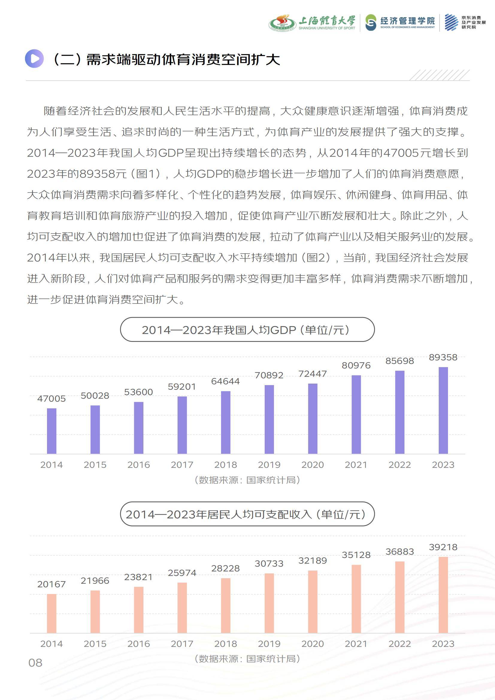 快讯｜全球体育市场进入盛夏高峰，不缺故事线，赛事运营与城市经济同频同步升温
