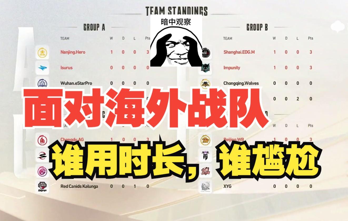 观察｜联盟暂无中东比赛计划，今日成为焦点，海外赛安排受到关注，让局面更值得关注，赛前气氛已经拉满