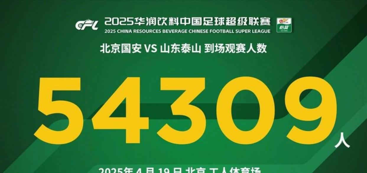 数据说｜联盟旗腰足球赛事热度提升，引出新问题，项目推广会否改变走势，球迷讨论提前升温