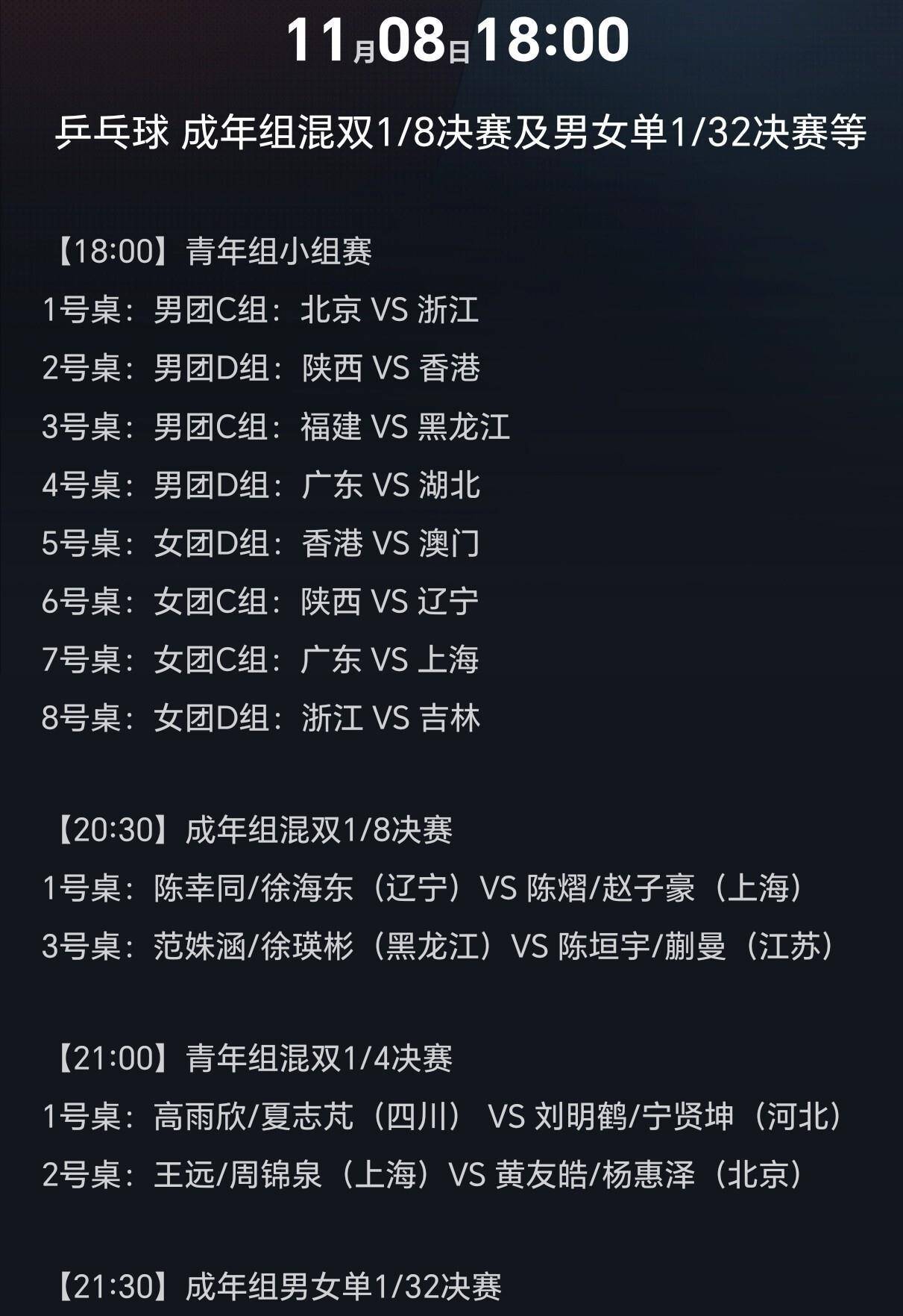 观察|周末体育直播表排满,牵动综合版面,球迷在多项赛事间切换,赛前气氛已经拉满 观察|周末体育直播表排满,牵动综合版面,球迷在多项赛事间切换,赛前气氛已经拉满