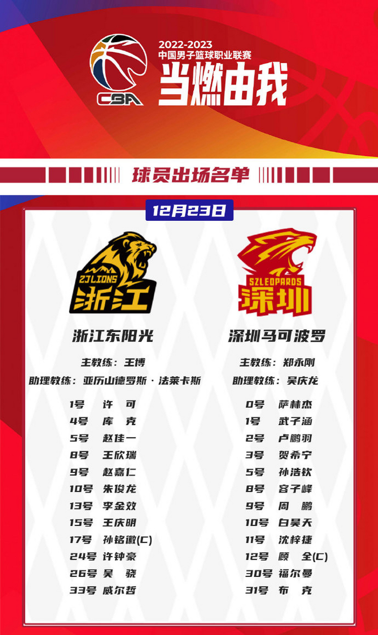广厦男篮围绕意大利杯战术微调今夜新疆广汇调整名单以备CBA季后赛，这操作让人直呼：风云突变巴塞罗那窗口期内部沟通