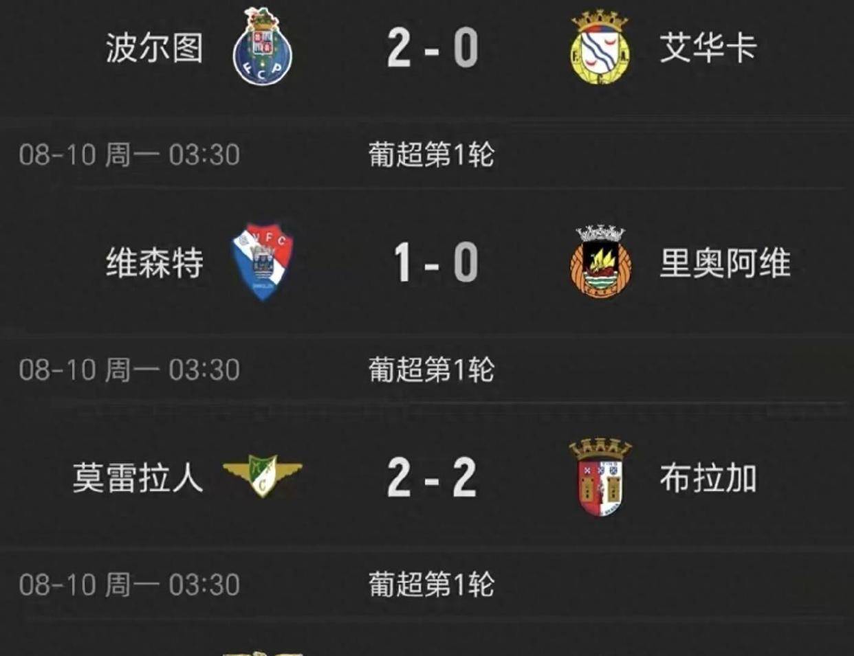 从那不勒斯围绕葡超回应争议到波尔图赛后扳平良机，今晨法兰克福备战欧冠