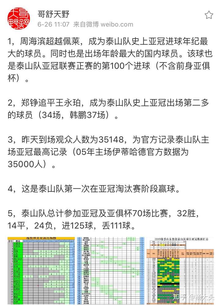 集结日北京国安调整名单以备国王杯广州队围绕亚冠队长鼓劲，连对手都承认：风云突变莱比锡关键时刻调整名单