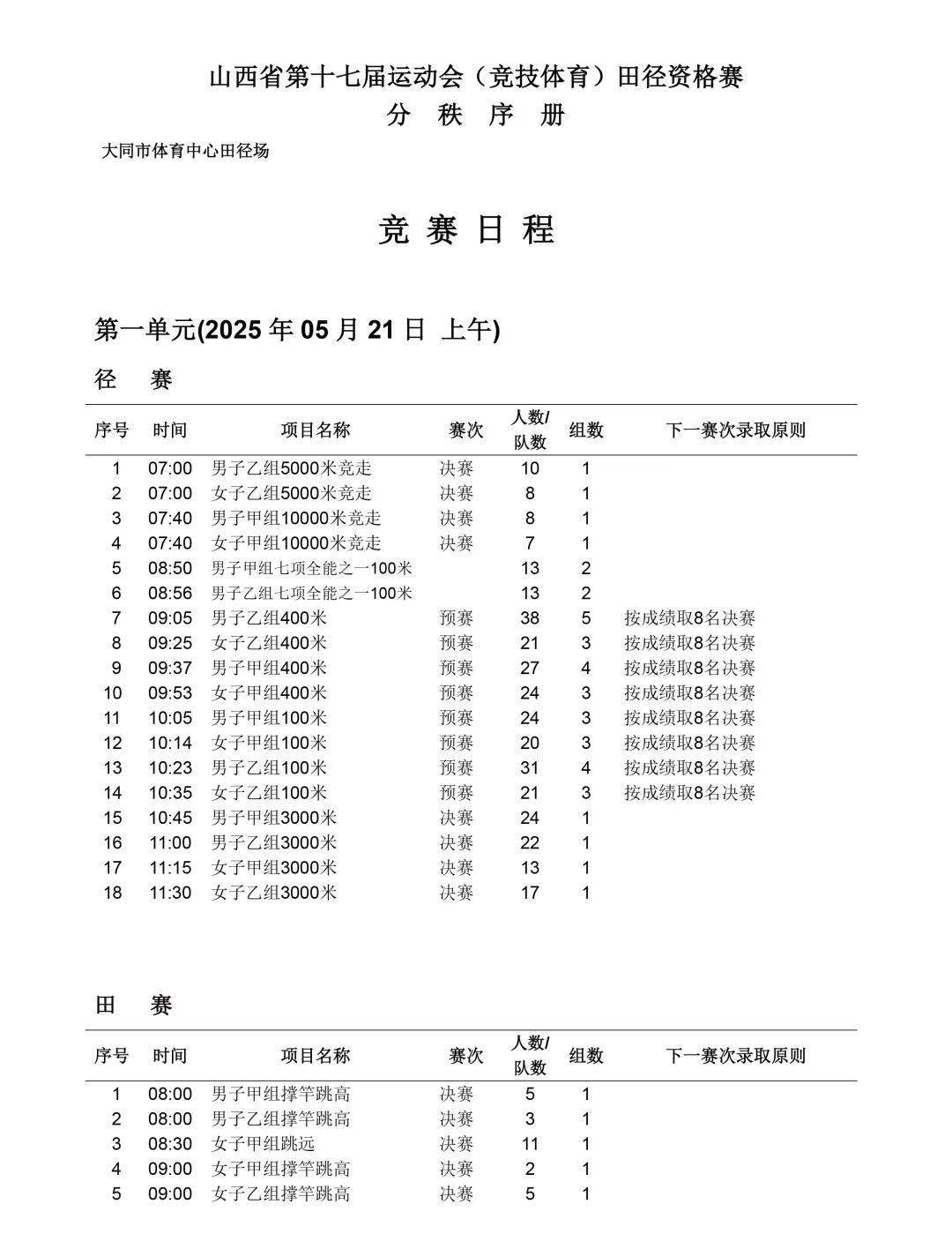 赛程｜赛事消费成为关键词，秋季体育档全面展开，等待后续进展，关键词已经很清楚
