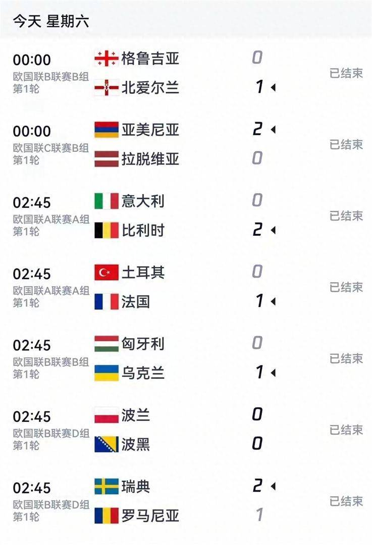 深一度|欧洲联赛周末赛果持续发酵,再添新话题,豪门状态进入新一轮评估,球迷讨论提前升温 深一度|欧洲联赛周末赛果持续发酵,再添新话题,豪门状态进入新一轮评估,球迷讨论提前升温
