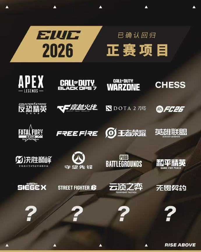 数据说｜电竞秋季赛程进入关键窗口，热度走高，热门项目面临真正考验