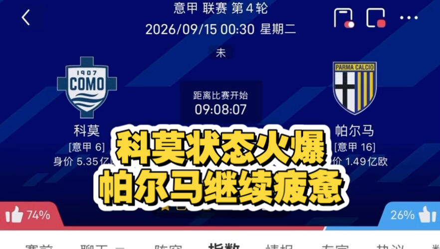 盘点｜意甲强队进入双线作战窗口，被反复讨论，阵容深度或成决定性因素，场内外都有故事