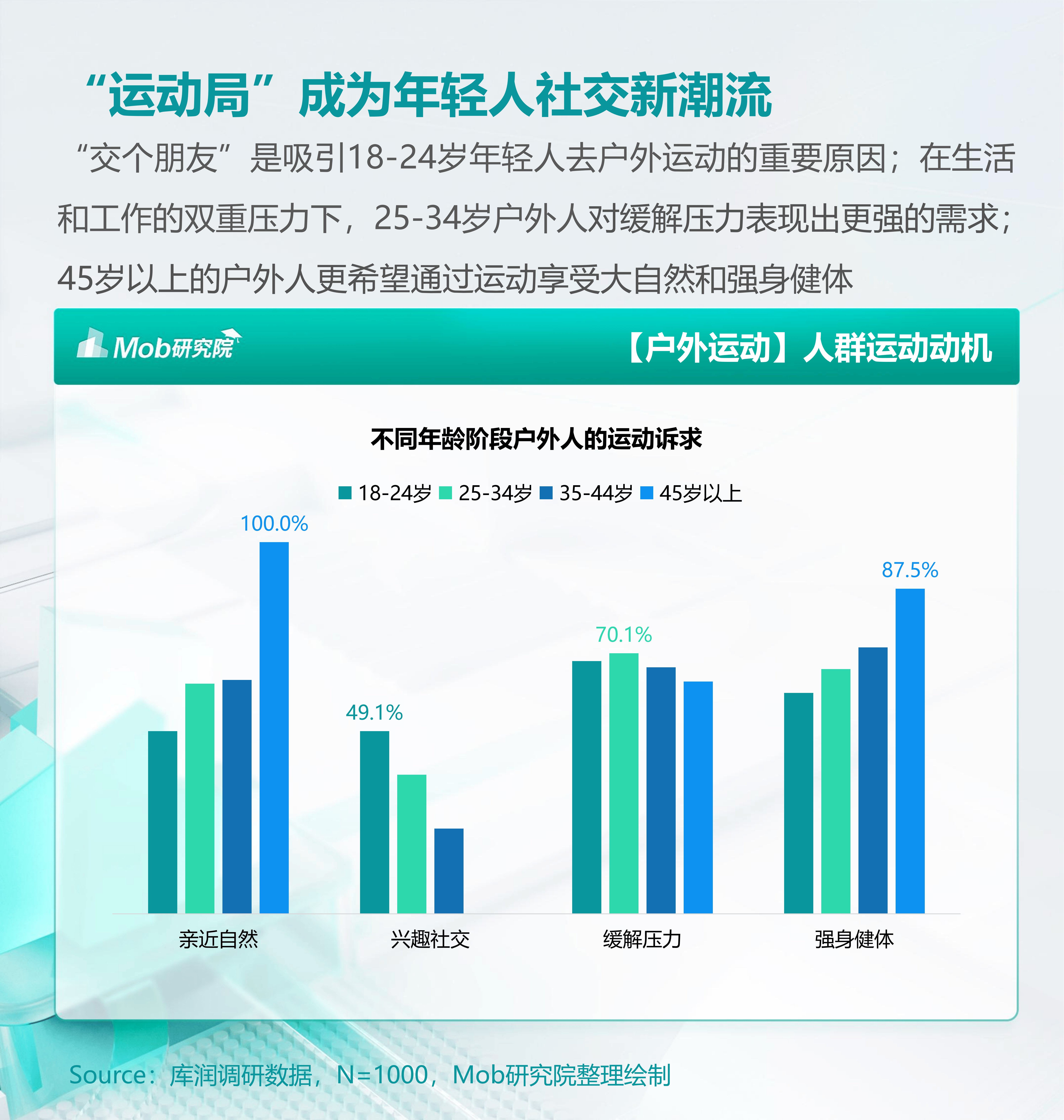 数据说｜从商业价值到转播平台和商业赞助同时发力，全球体育市场进入十月窗口，看点增多
