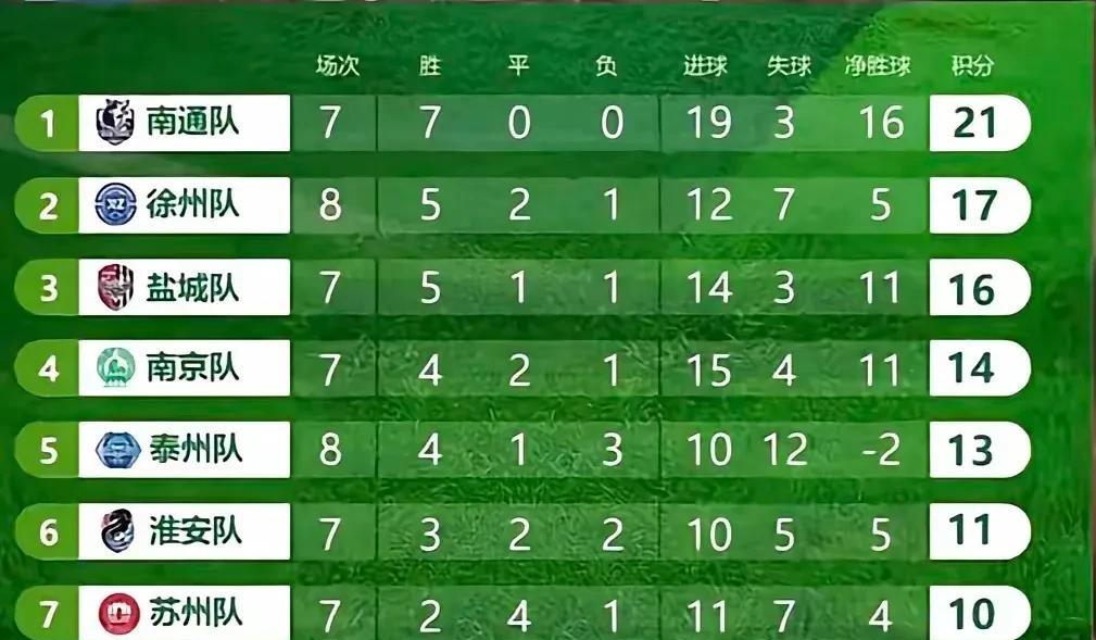赛程｜赛场快讯：围绕十月体育直播表排满，观赛选择成最大看点，赛前气氛已经拉满