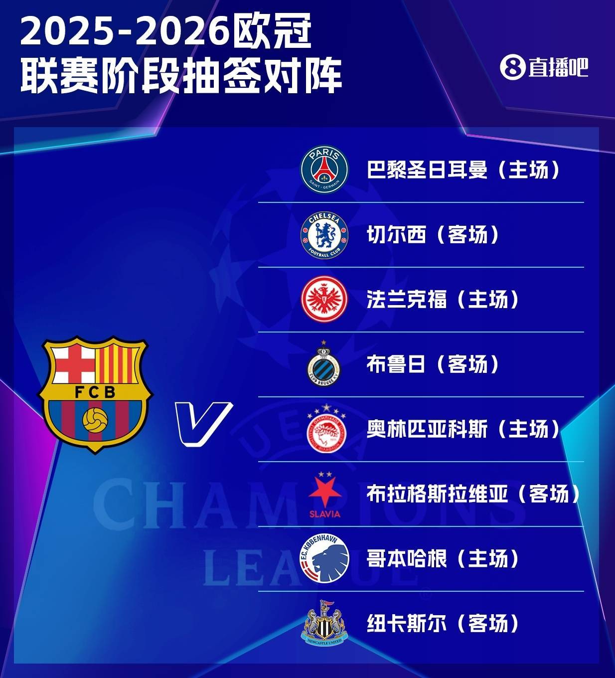 盘点｜赛程提醒：围绕欧洲联赛周末赛果持续发酵，积分榜走势成最大看点，后续发展值得关注