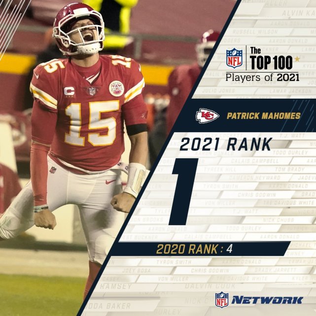人物｜NFL热度升高，NFL伤病报告继续更新引发持续关注，后续发展值得关注