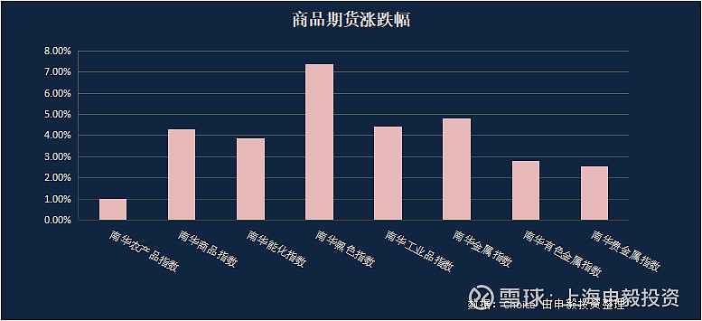 观察｜十月体育直播表排满，热度走高，数据表现藏着趋势线索，场内外都有故事
