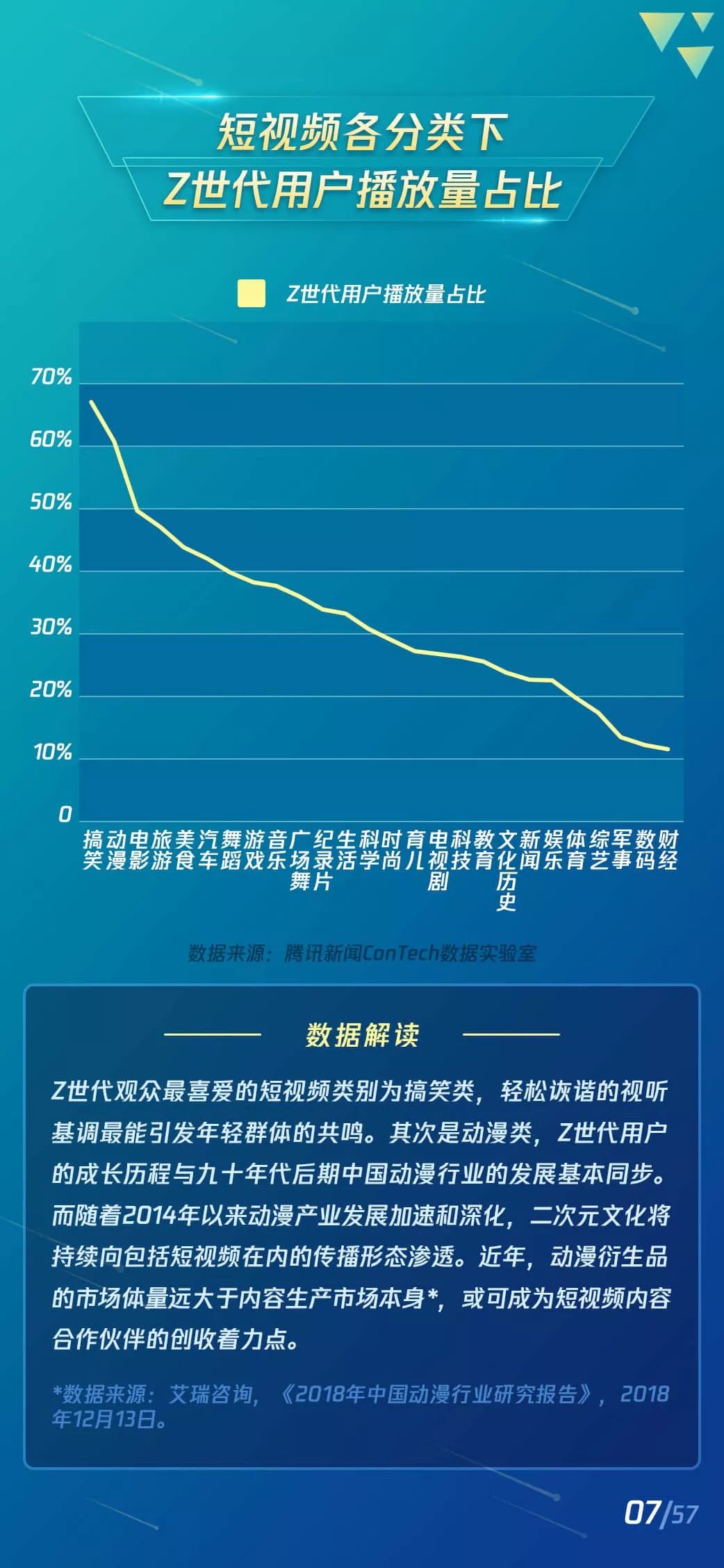 观察｜足球今日不缺话题，欧战小组阶段话题继续升温，率先点火，场内外都有故事