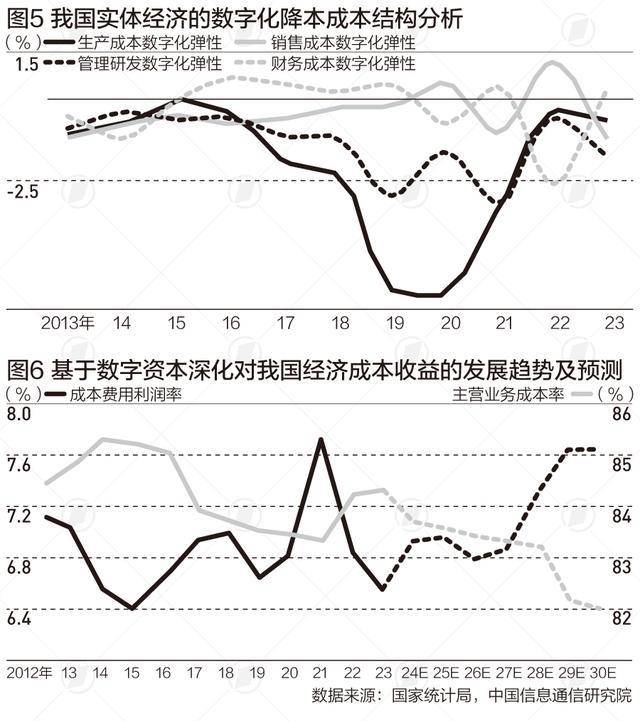 数据说｜国际板球赛程继续密集，继续吸睛，亚洲球队状态受到关注带来新变量，后续发展值得关注