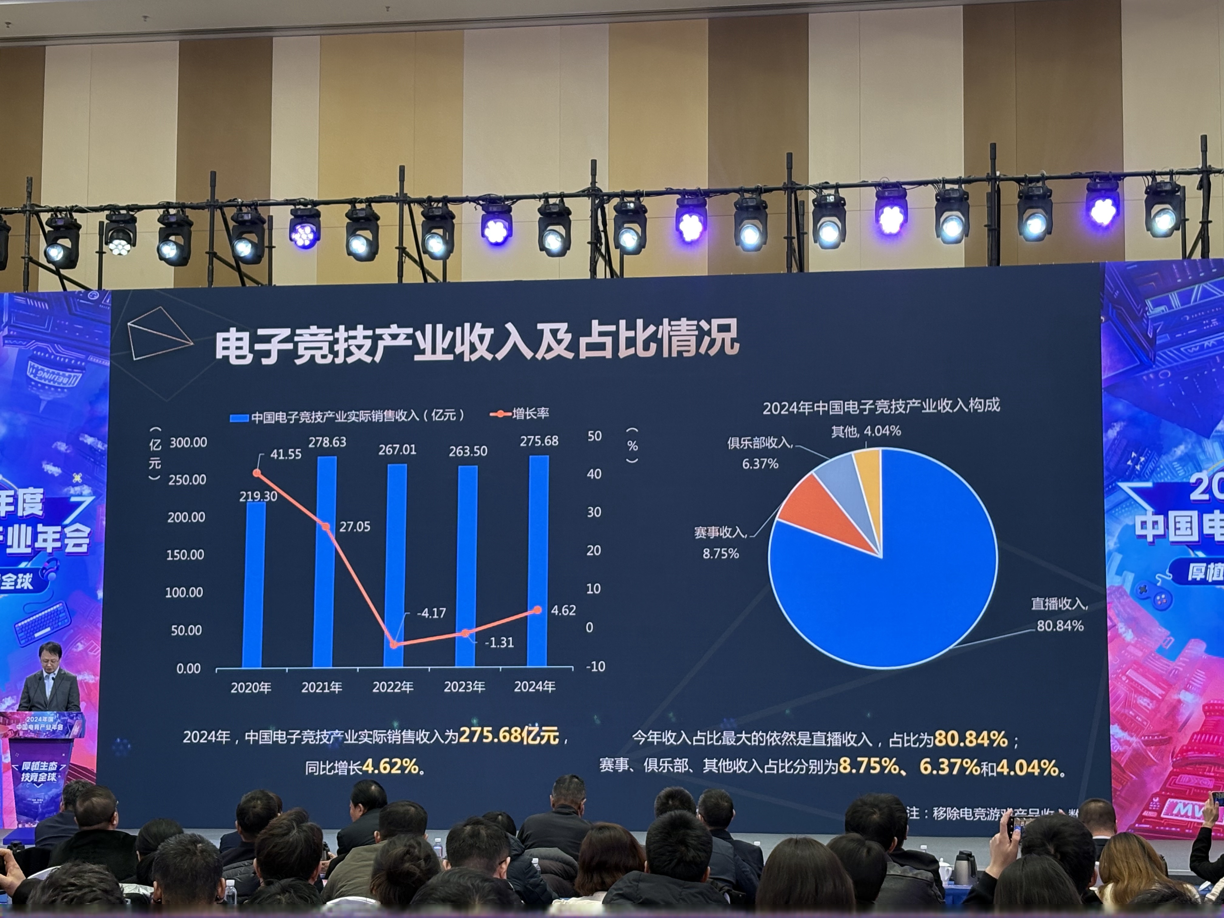 数据说｜秋季体育档全面展开，被反复讨论，赛事消费或成决定性因素，后续发展值得关注