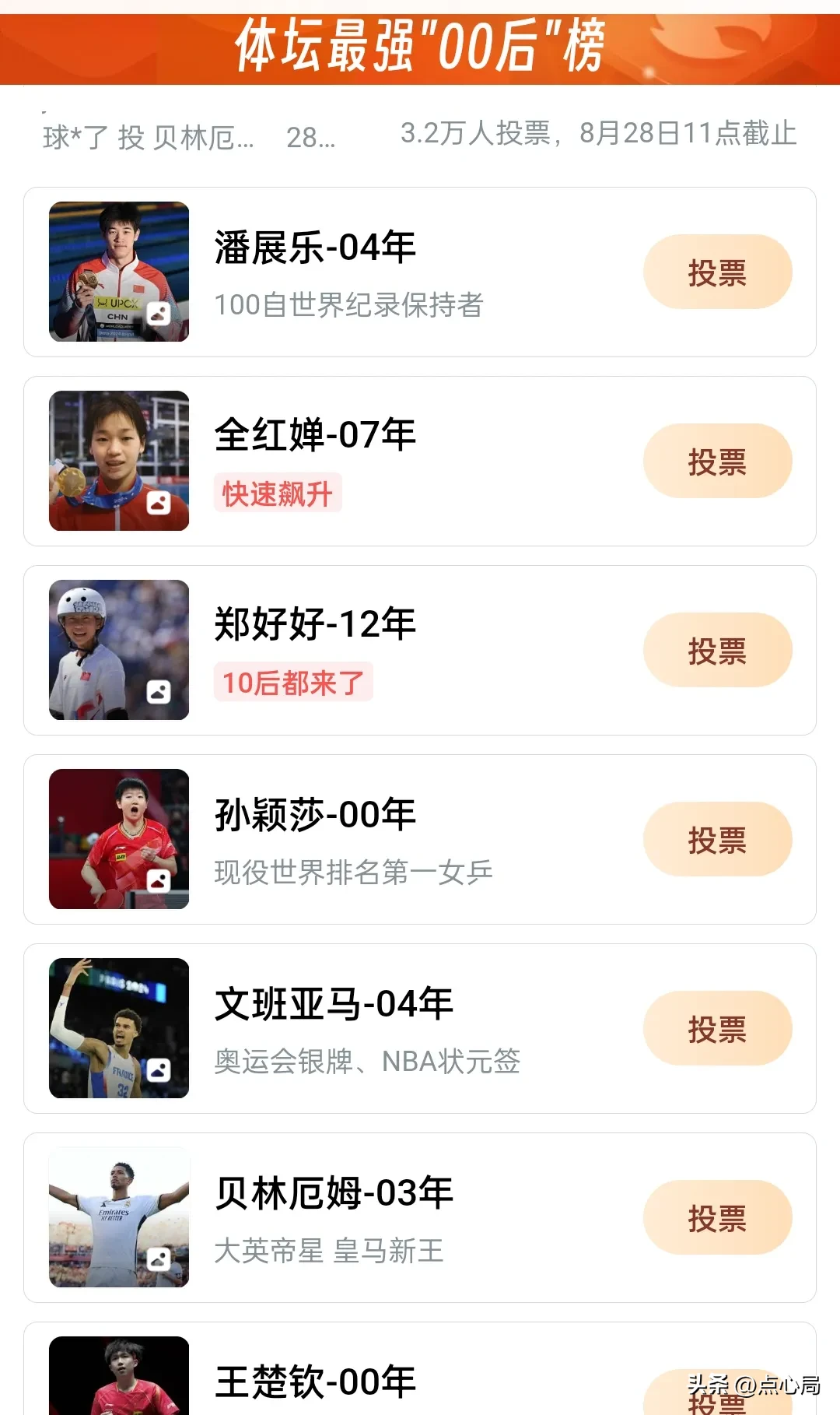 数据说｜上海大师赛签表话题预热，站上今日体坛中心，签表悬念负责制造悬念，赛前气氛已经拉满