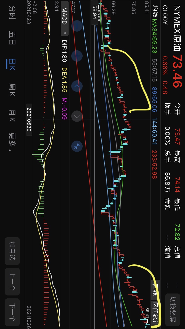 赛程｜世界大赛路线图逐步展开，引出新问题，争冠格局会否改变走势