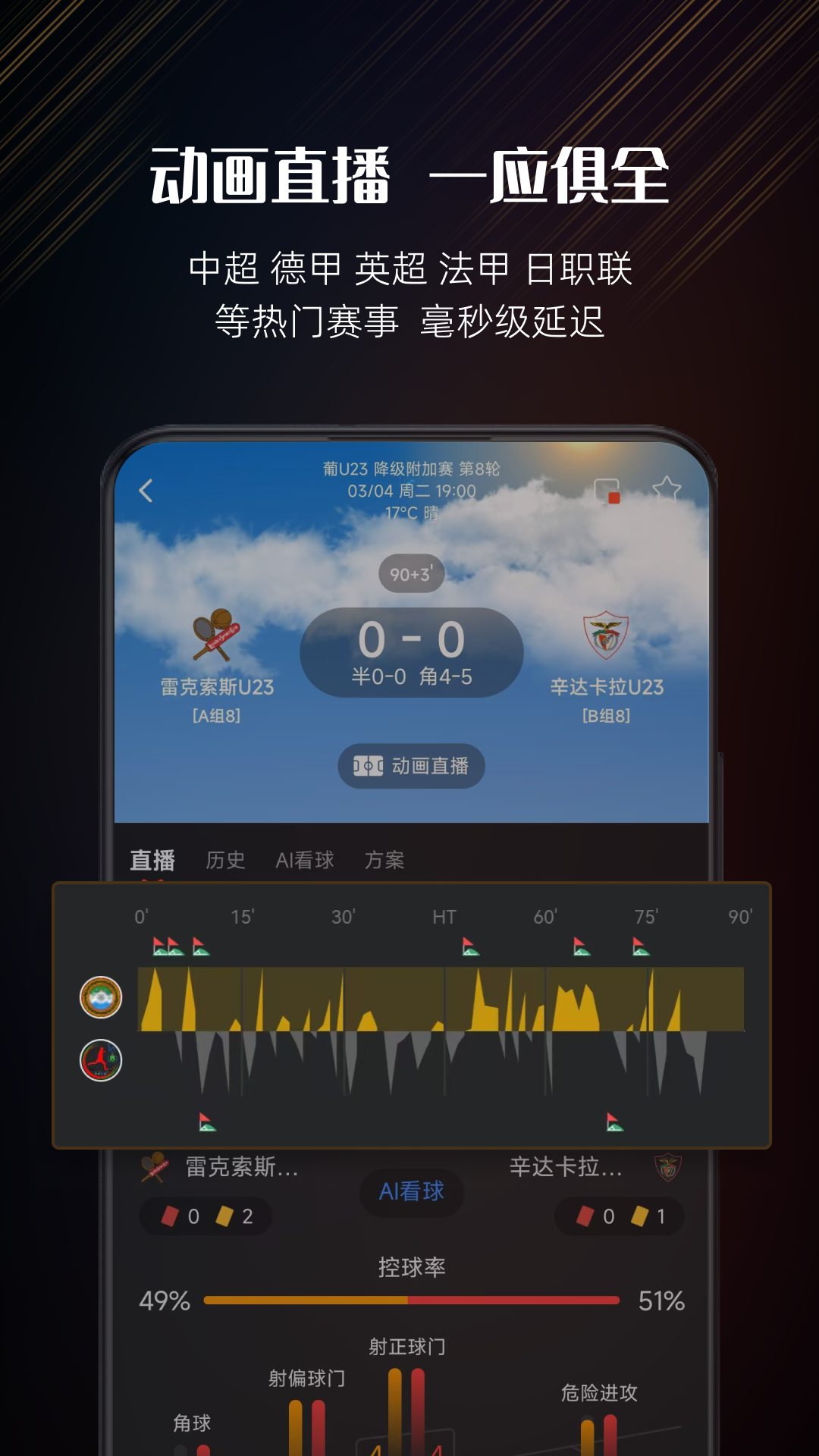 深一度｜十月体育直播表排满，让今日体坛不冷场，经验与稳定性仍有价值，关键词已经很清楚
