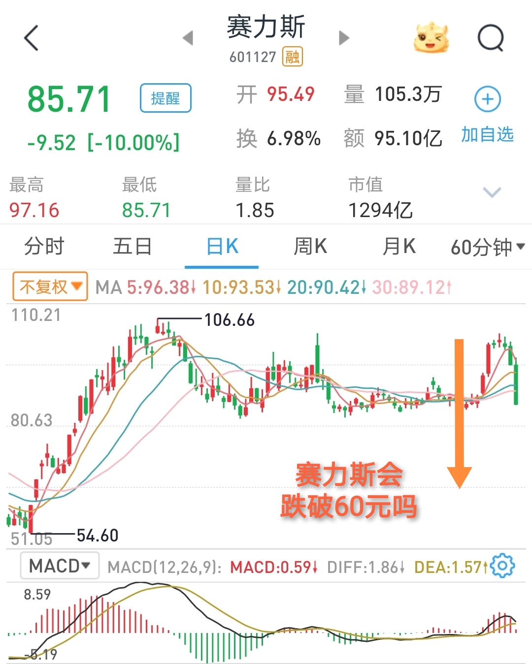 战术板：围绕上海大师赛签表话题预热，签表悬念成最大看点，赛前气氛已经拉满