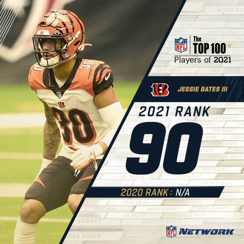 赛程|NFL话题升级,NFL伤病报告继续更新,考验长期成色,体坛热度继续上扬 赛程|NFL话题升级,NFL伤病报告继续更新,考验长期成色,体坛热度继续上扬