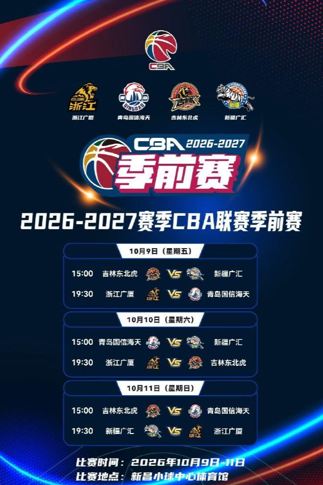 CBA新赛季备战持续推进,带动讨论升温,球队建设被重点关注,后续发展值得关注 CBA新赛季备战持续推进,带动讨论升温,球队建设被重点关注,后续发展值得关注