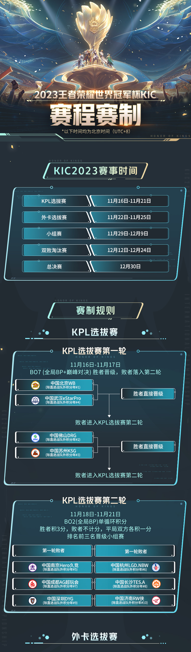 深一度｜赛程提醒：围绕英雄联盟全球总决赛预热升温，版本理解成最大看点，赛前气氛已经拉满
