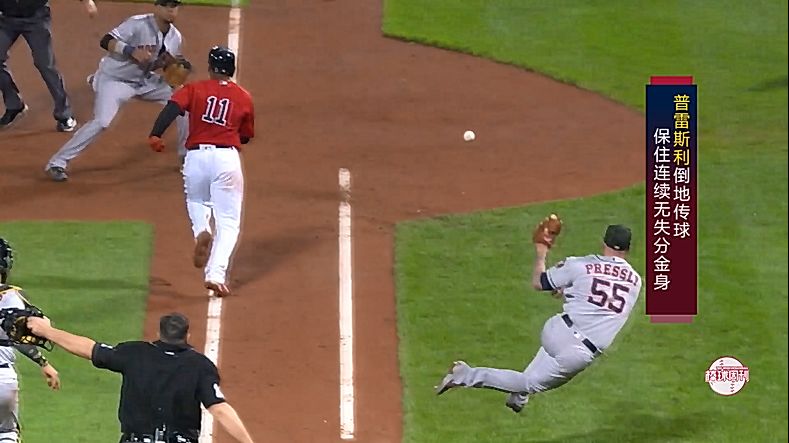 赛程｜MLB早间盘点：棒球季后赛转播热度走高、观赛安排与亚洲观众关注凌晨赛程，体坛热度继续上扬