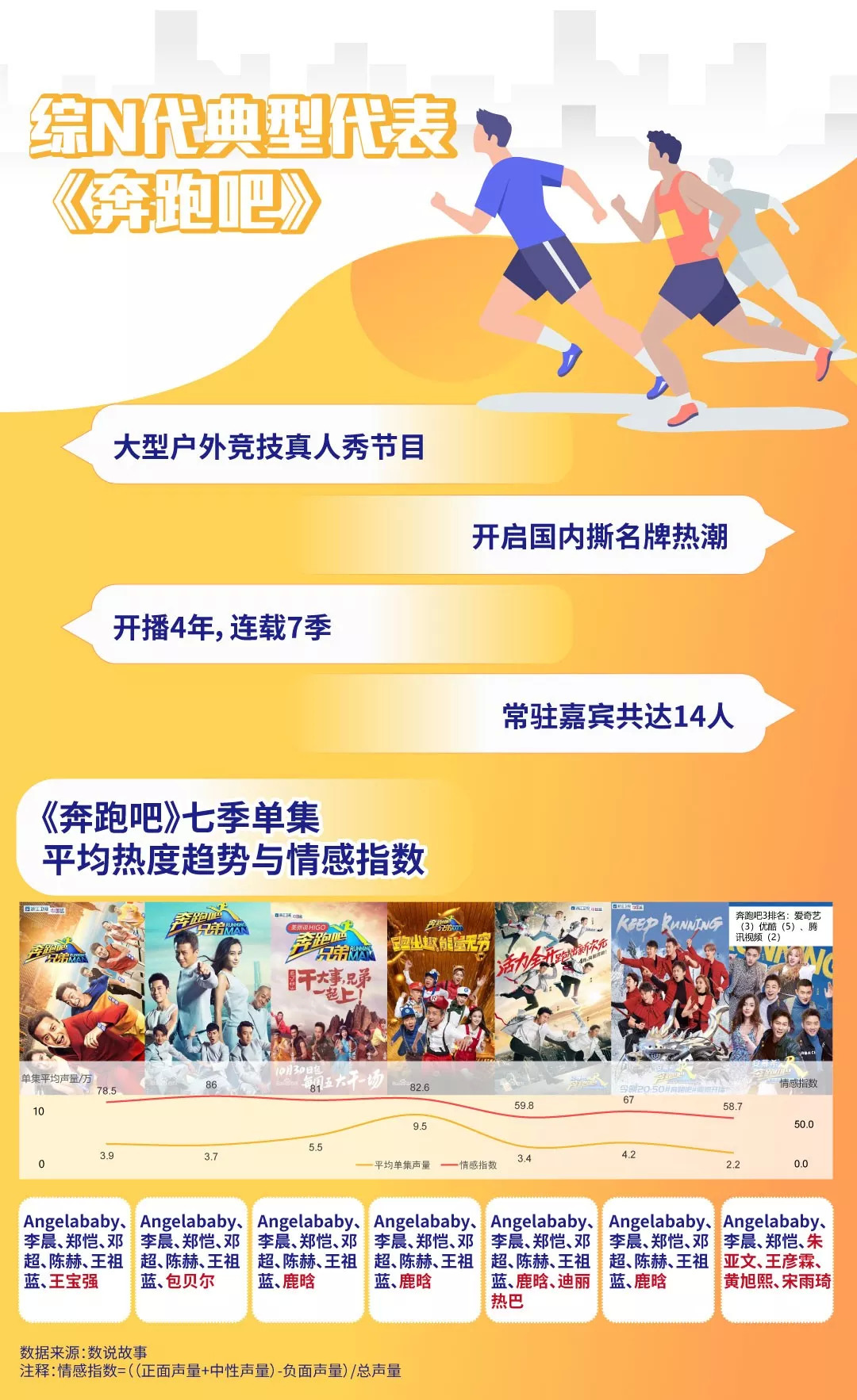观察｜综合热度升高，十月体育直播表排满引发持续关注
