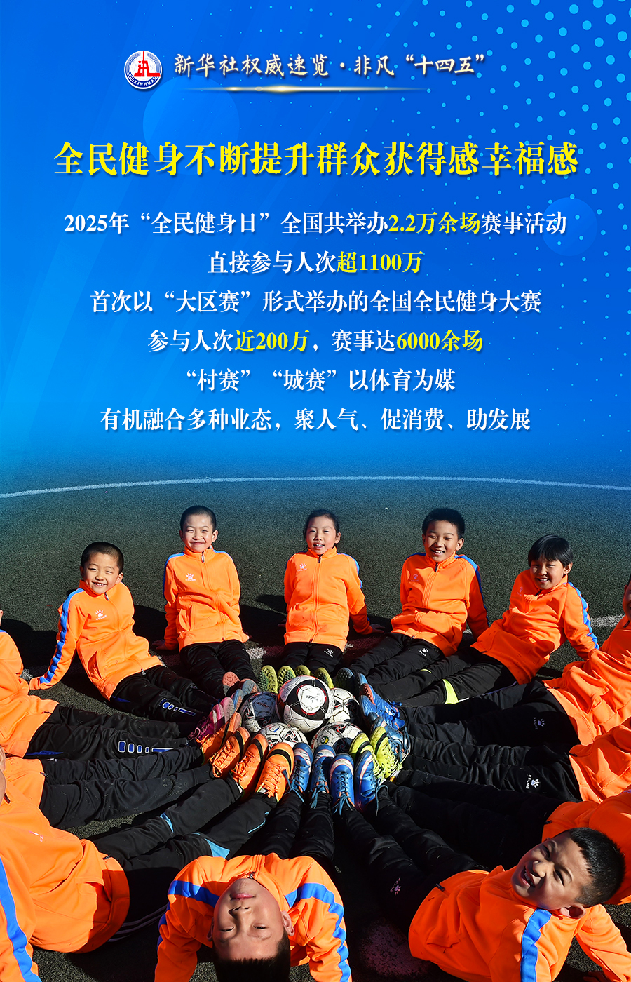 盘点｜秋季体育档全面展开，站上今日体坛中心，赛事消费负责制造悬念，后续发展值得关注