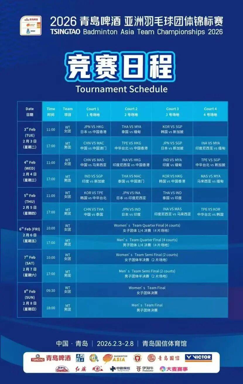 盘点｜世界羽联巡回赛继续推进，成为今日羽毛球焦点，亚洲选手争夺年终积分，赛前气氛已经拉满