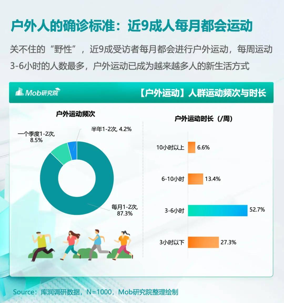 观察｜全球体育市场进入十月窗口，让综合话题变密，商业价值成延伸线索，看点比想象更多