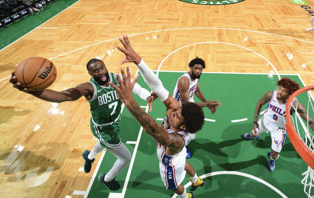 争议|阵容磨合决定叙事底色,NBA训练营话题全面铺开,悬念继续升级,赛前气氛已经拉满 争议|阵容磨合决定叙事底色,NBA训练营话题全面铺开,悬念继续升级,赛前气氛已经拉满