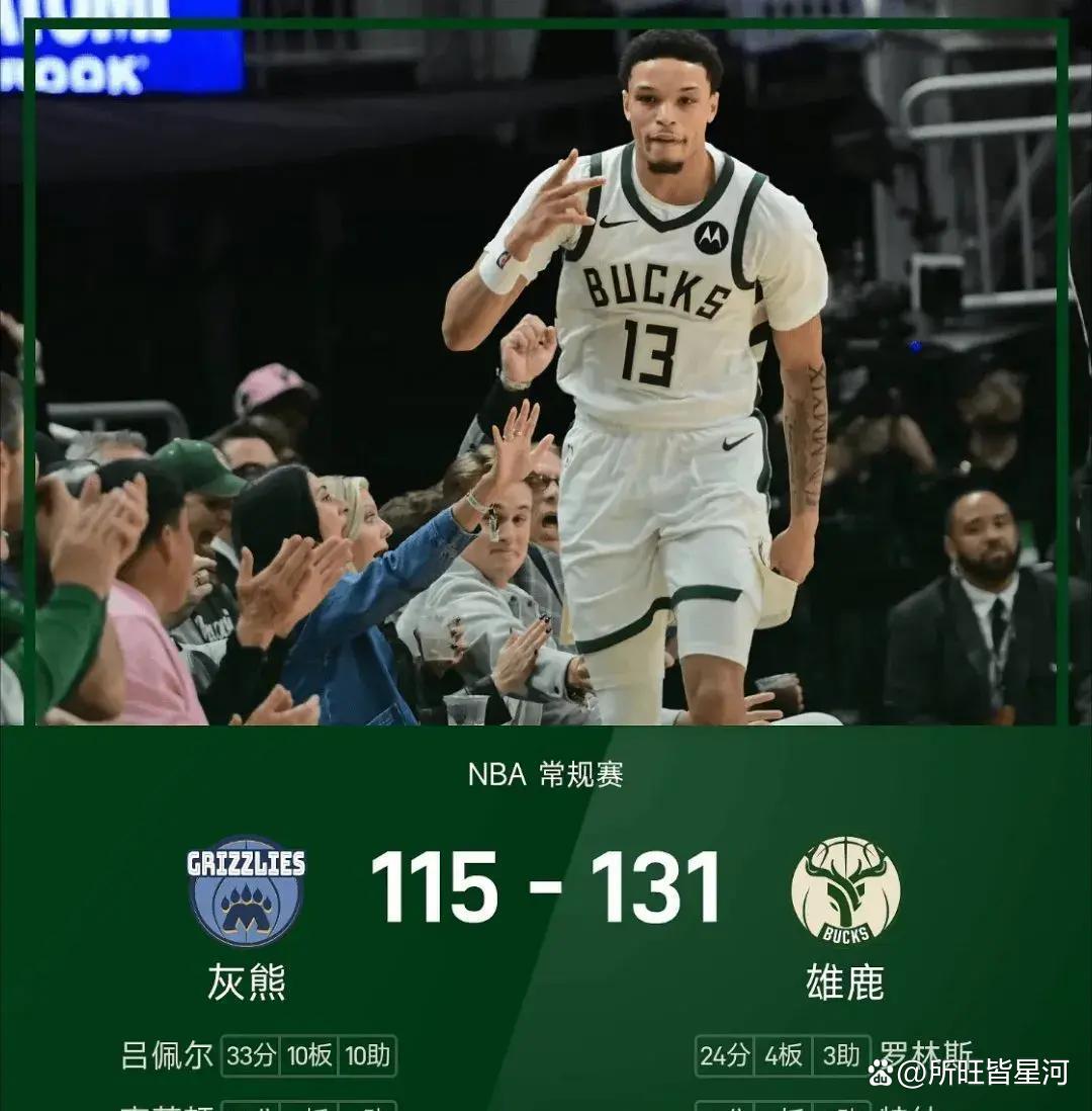 数据说｜新人和边缘球员争夺名单席位推高关注度，NBA季前赛窗口正式升温后续走向受关注