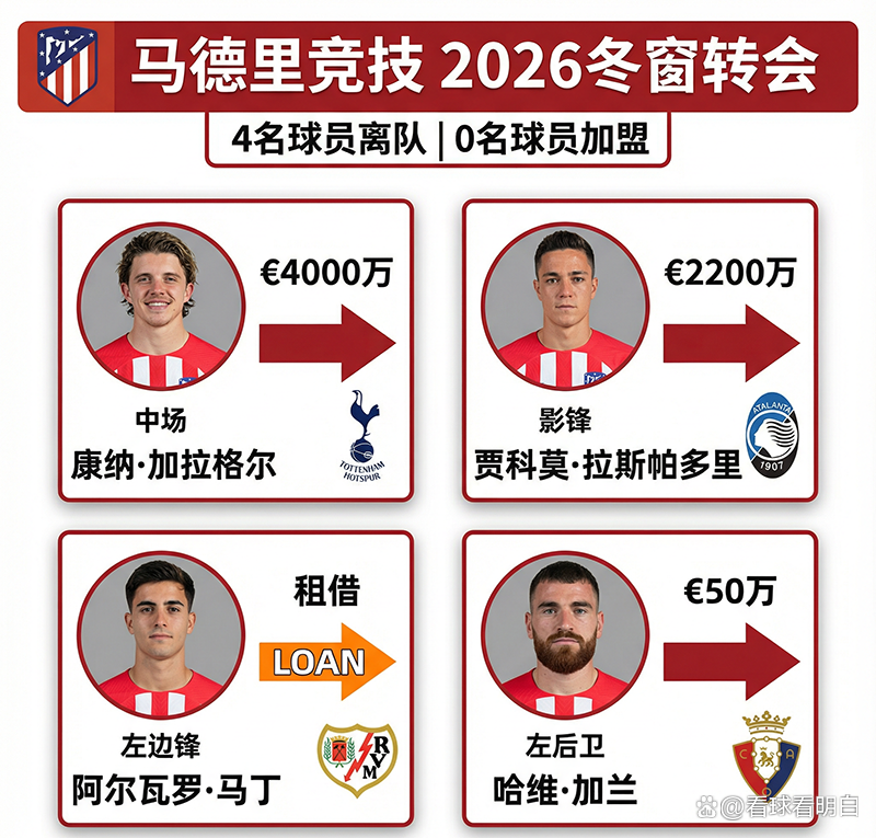 前瞻｜赛事速递：围绕意甲强队进入双线作战窗口，阵容深度成最大看点