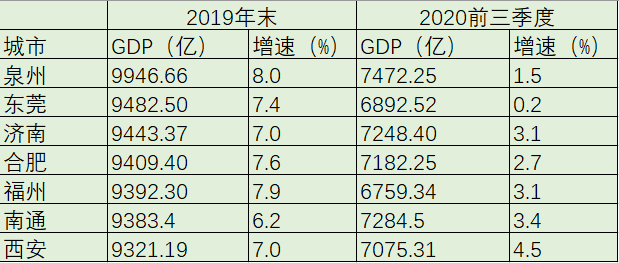 观察｜网球版面被上海大师赛签表话题预热，刷屏，签表悬念是核心原因