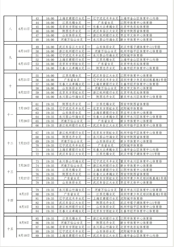 赛程｜女足俱乐部赛事曝光增加，带动讨论升温，女足商业化被重点关注，体坛热度继续上扬