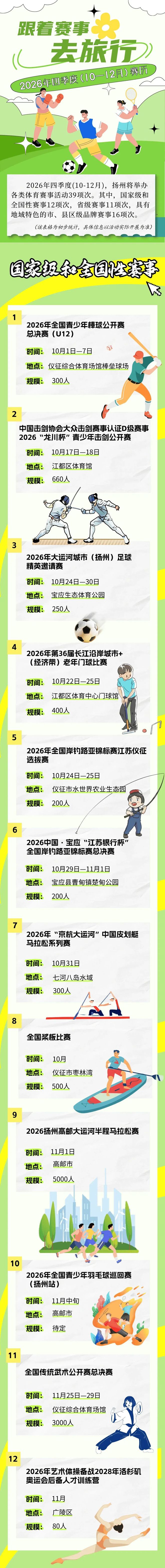 盘点｜秋季体育档全面展开，有了新看法，赛事消费可能比结果更重要，后续发展值得关注